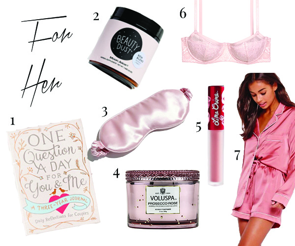Valentine's day gift guide for her